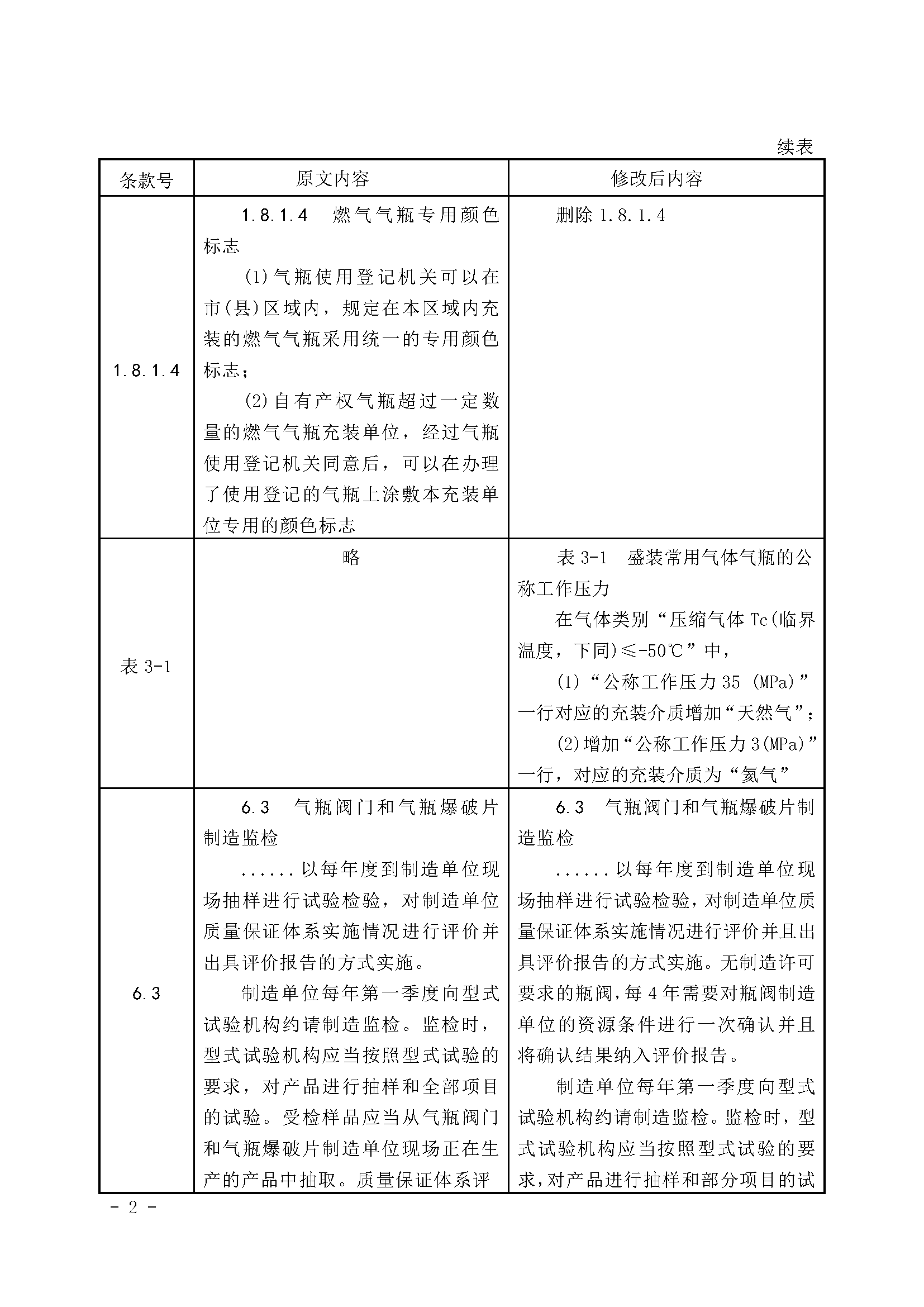 附件2:_頁(yè)面_2.png